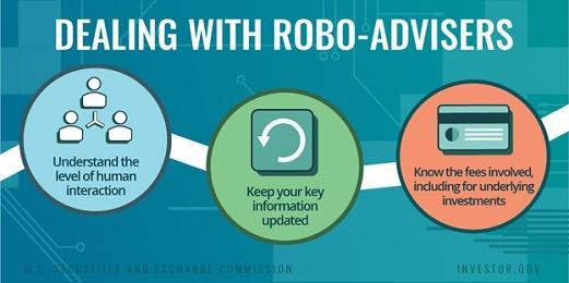 Dealing with robo-advisers. Understand the level of human interaction. Keep your key information updated. Know the fees involved, including for underlying investments.